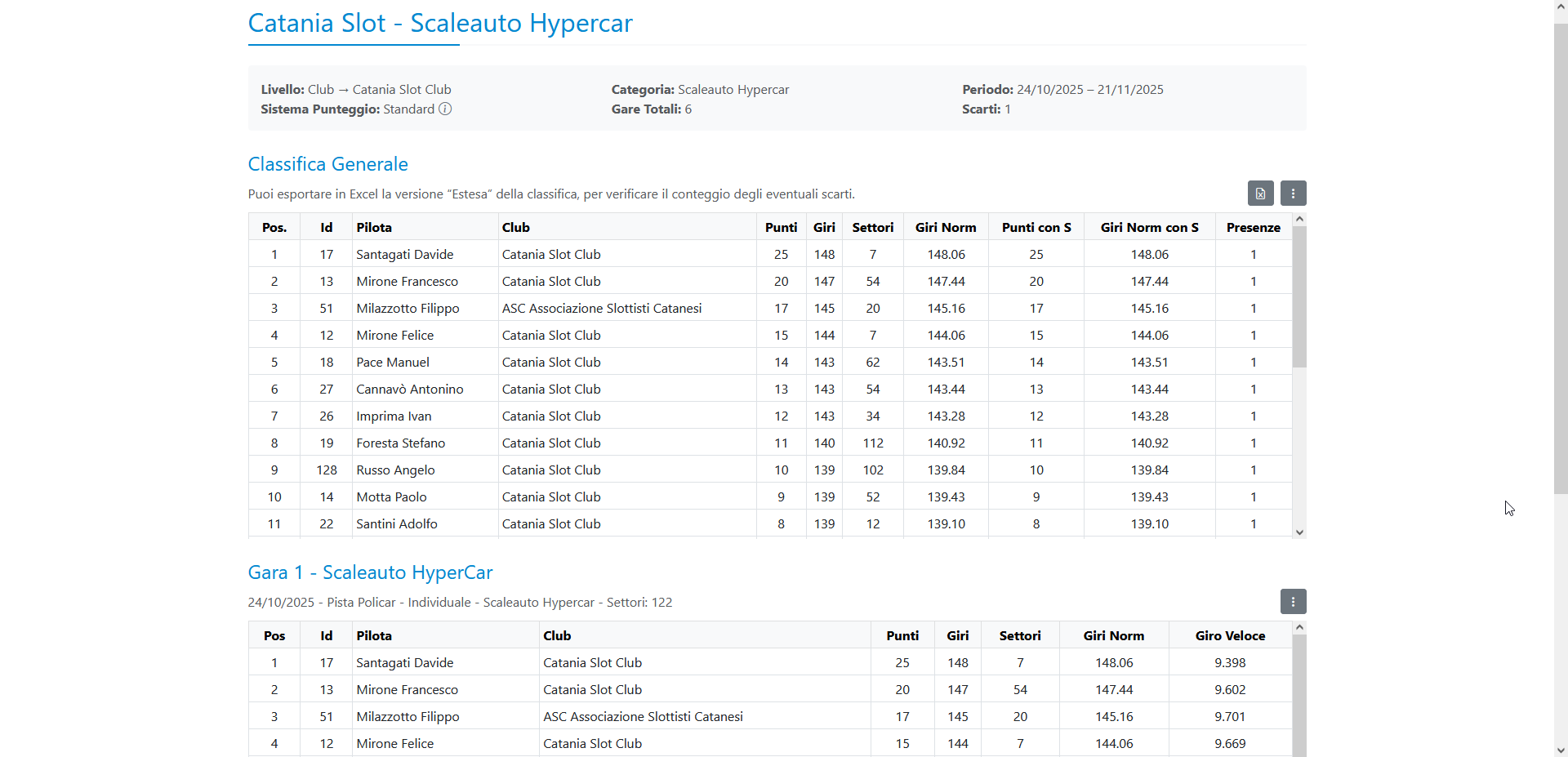 Step 10: Controllo lato front-end